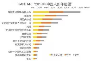 派勤工業(yè)平板電腦攜手健康一體機，給你“一站式”健康服務