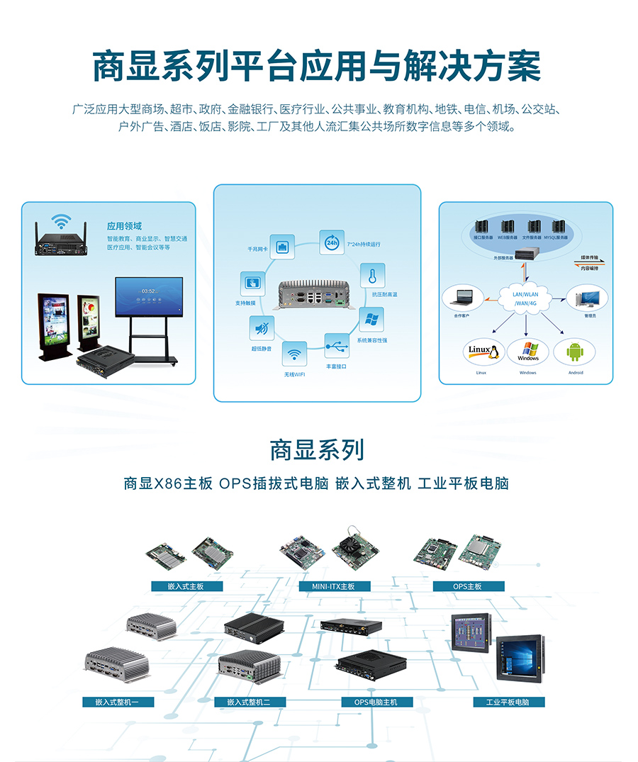 相約2019 ISVE智慧顯示展,派勤與您不見不散！