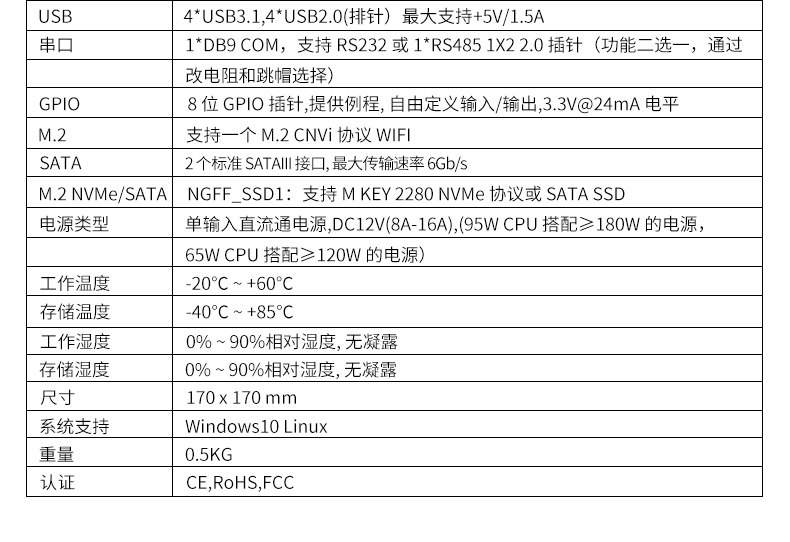 【新品解析】派勤8代9代Coffee Lake-S ITX主板，硬核來襲