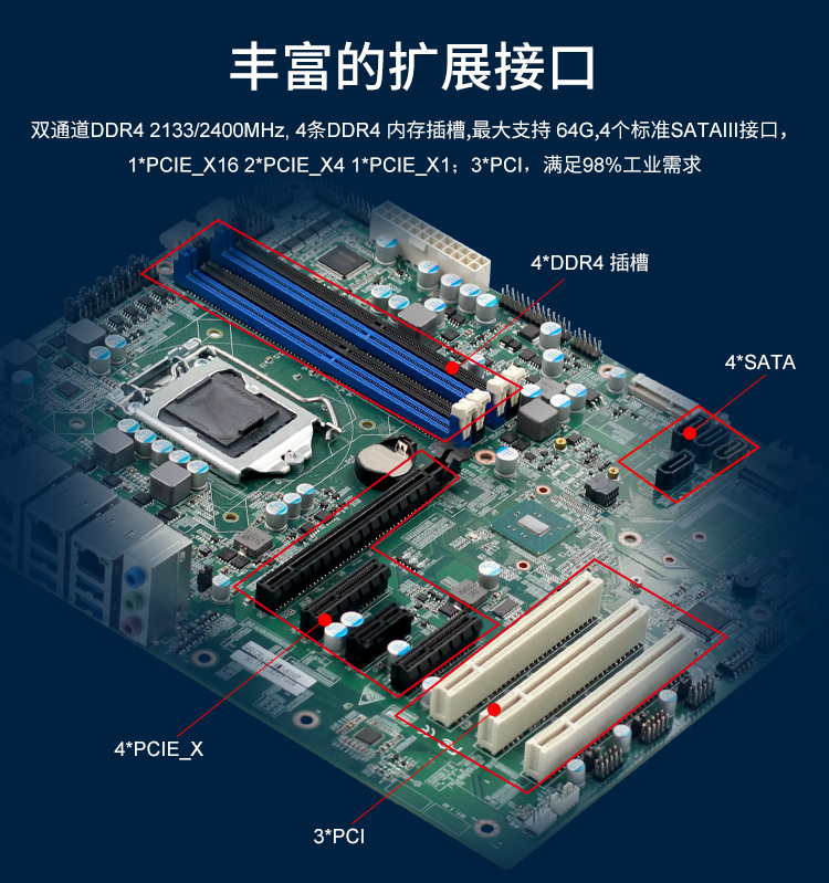 派勤4U工控機STX-04,助力交通智能化升級