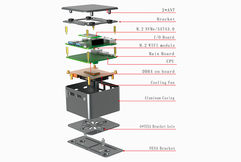 派勤空間魔法系列，C-BOX-M2單網(wǎng)迷你主機(jī)